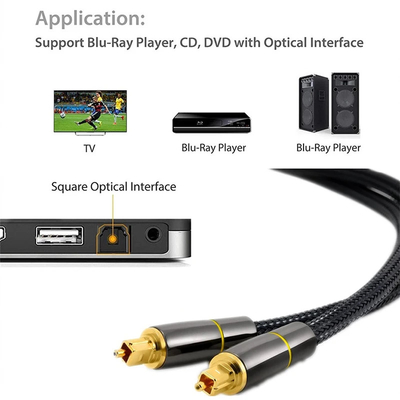 สายดิจิตอลออดีโอออปติกอล Toslink สาย SPDIF สายเสียงไฟเบอร์สําหรับ HIFI การ์ดวีดีโอ DVD TV DTS ดอลบี้ 5.1 7.1 ออดิโอแอมพล